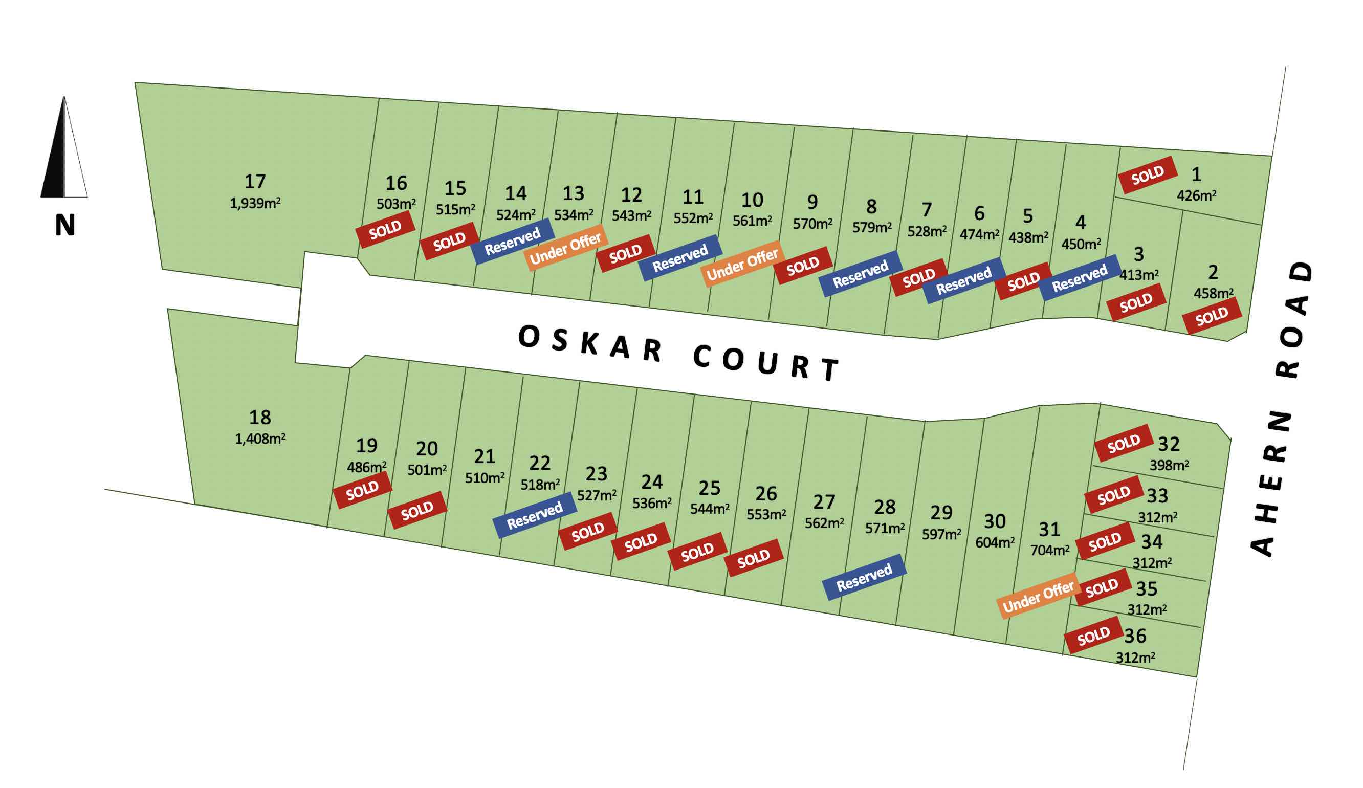 [Land for Sale] Eagle Heights Estate, Pakenham OpenLot
